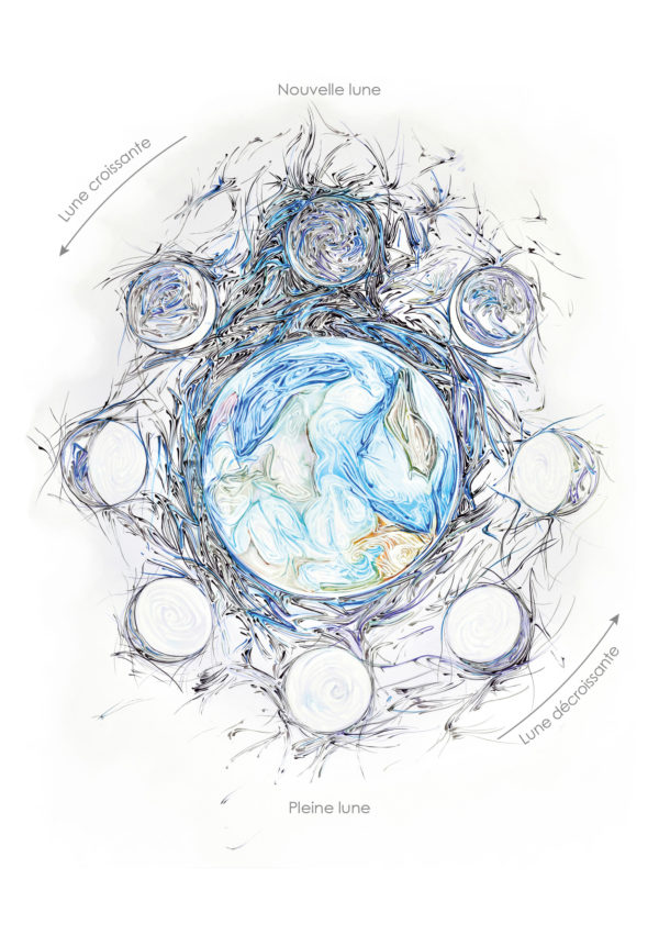 Illustration "cycle de la lune"